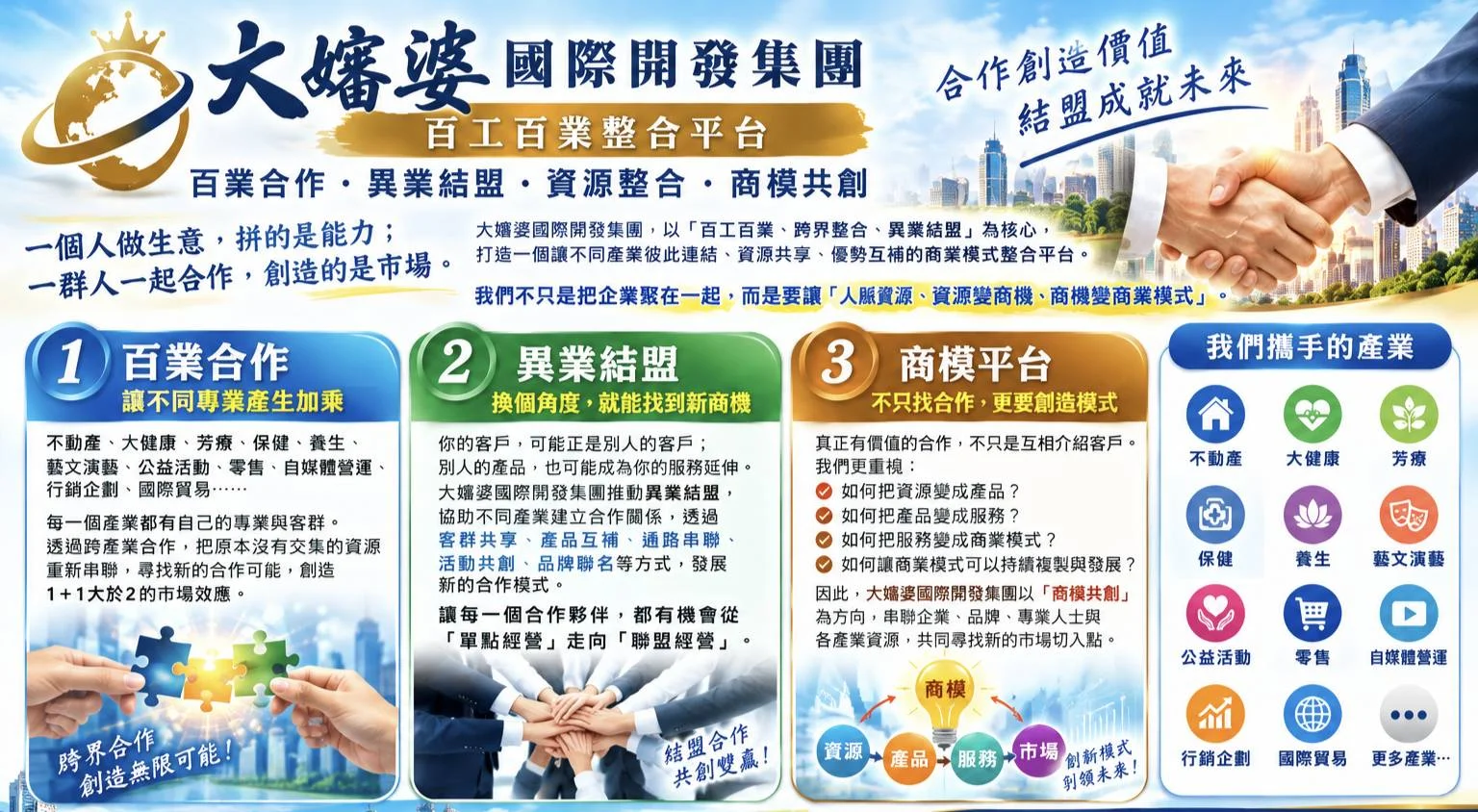 百業聯盟平台